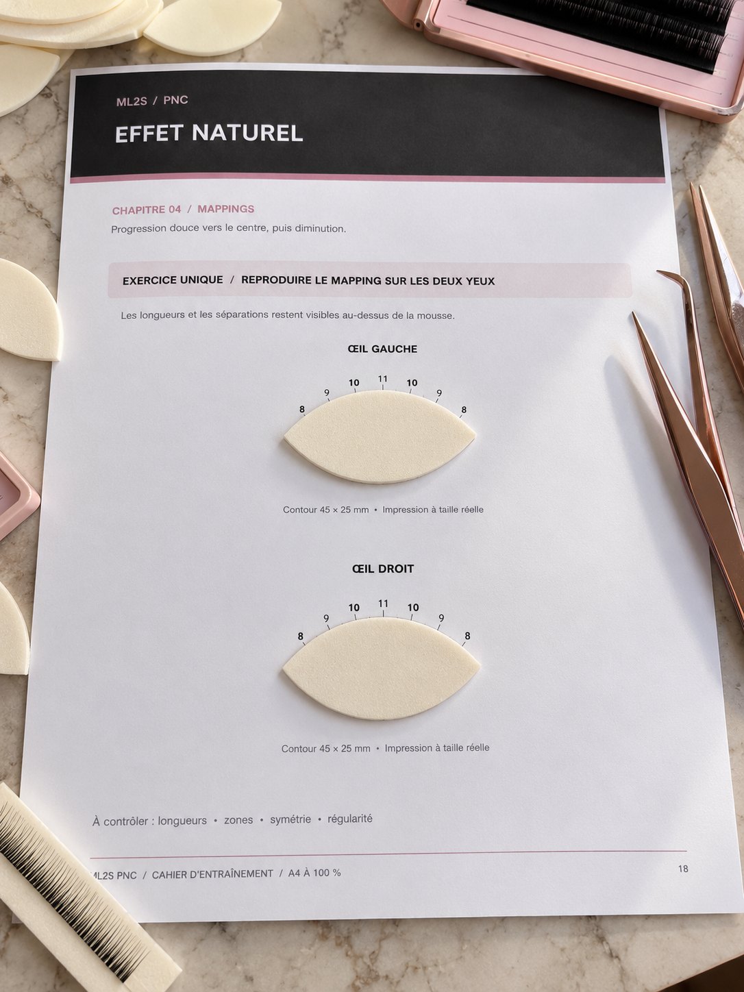 Mousse EVA positionnée sur une fiche de mapping